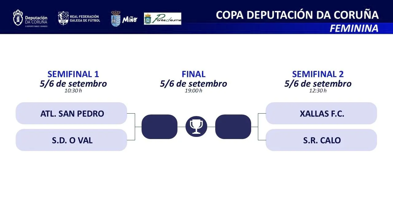 Copa Deputación da Coruña-2