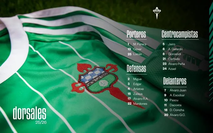 💥 El Racing de Ferrol destapa los dorsales 25/26: sorpresas y vacantes que darán que hablar 💚