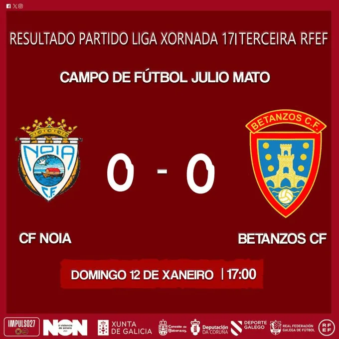 El Noia tropieza en casa ante el colista Betanzos (0-0)