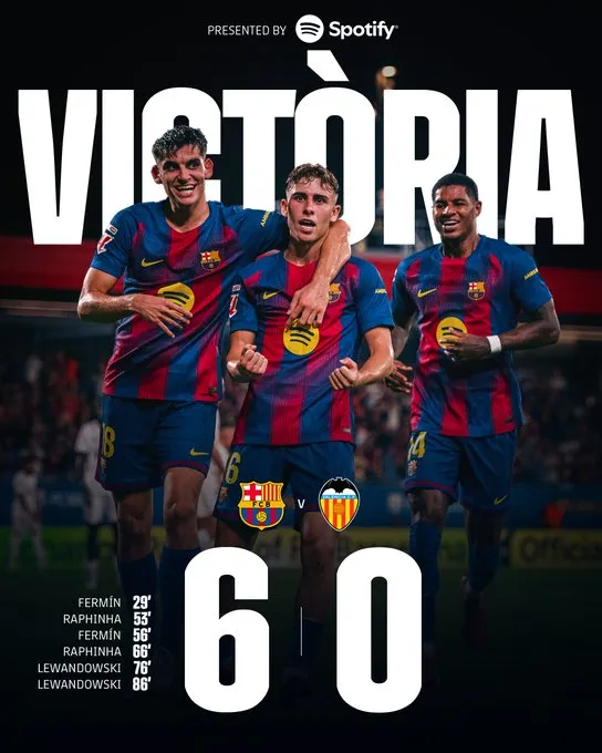 🏟️🔥 ¡ESPECTÁCULO SALVAJE! El Barça convierte al Valencia en víctima de su mayor goleada del año (6-0) 😨