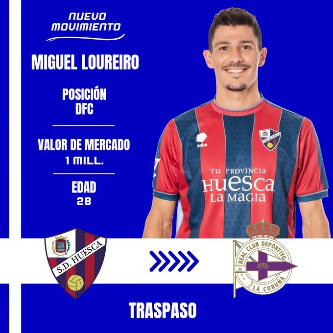 🔵⚪ Miguel Loureiro vuelve a casa: fichaje de peso para la defensa del Dépor 💥🛡️