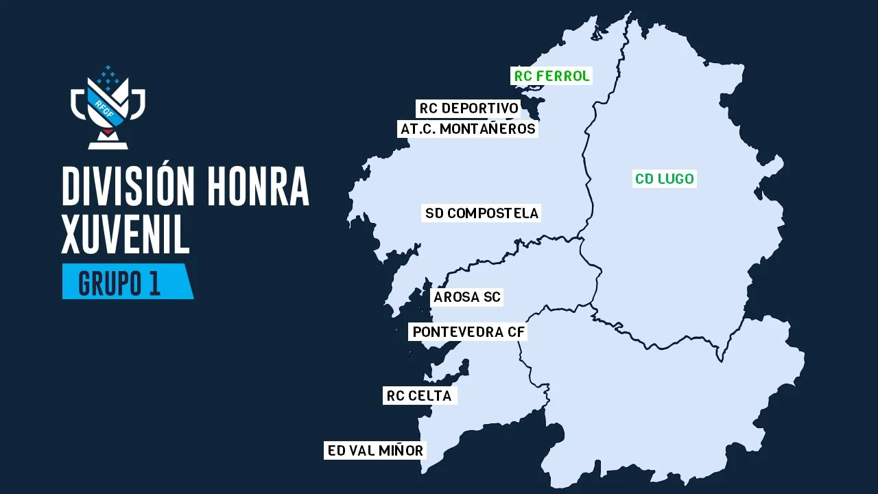 🔥 ¡Comienza el asalto gallego a la División de Honor Juvenil! 💥⚽