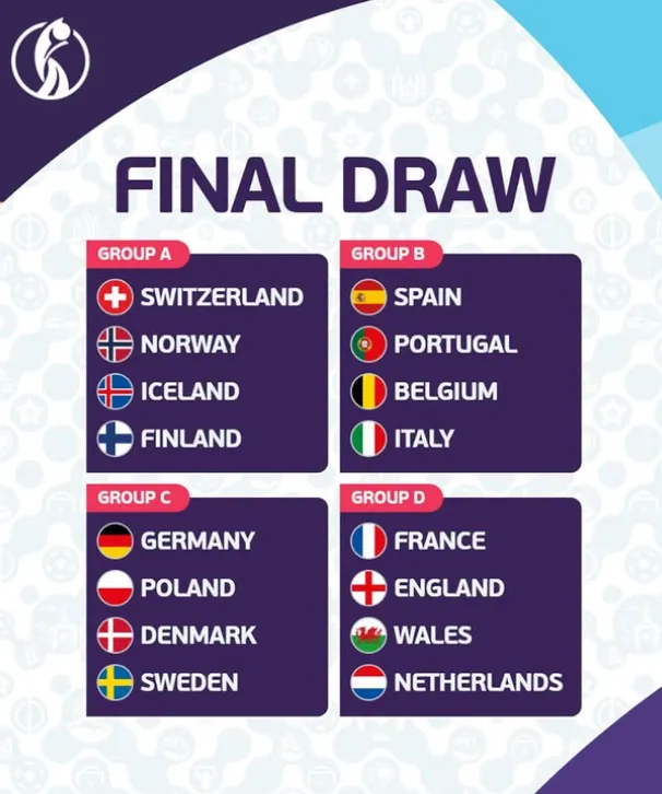 💥 ¡YA ES OFICIAL! El calendario completo de la Eurocopa Femenina 2025 está aquí: fechas, choques clave y todo lo que necesitas saber ⚽🔥