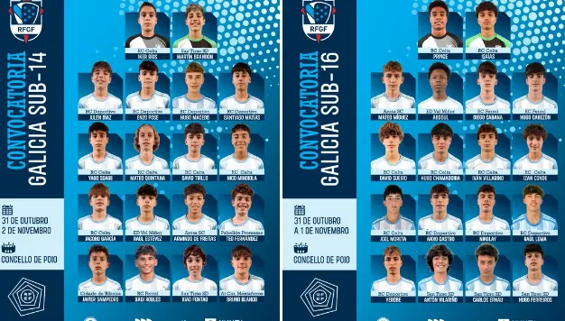🔥 Galicia se lanza a por la gloria en el Campeonato de España: 36 elegidos para soñar en Poio 💥🇬🇦