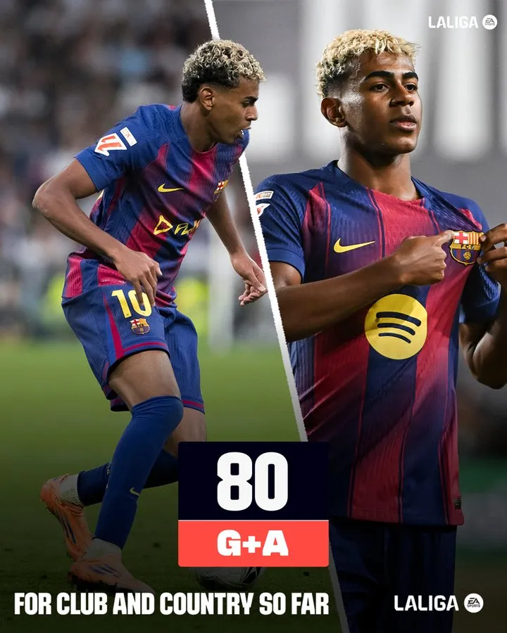 🔥 La joya del Barça ya roza los 100 goles y asistencias con solo 18 años