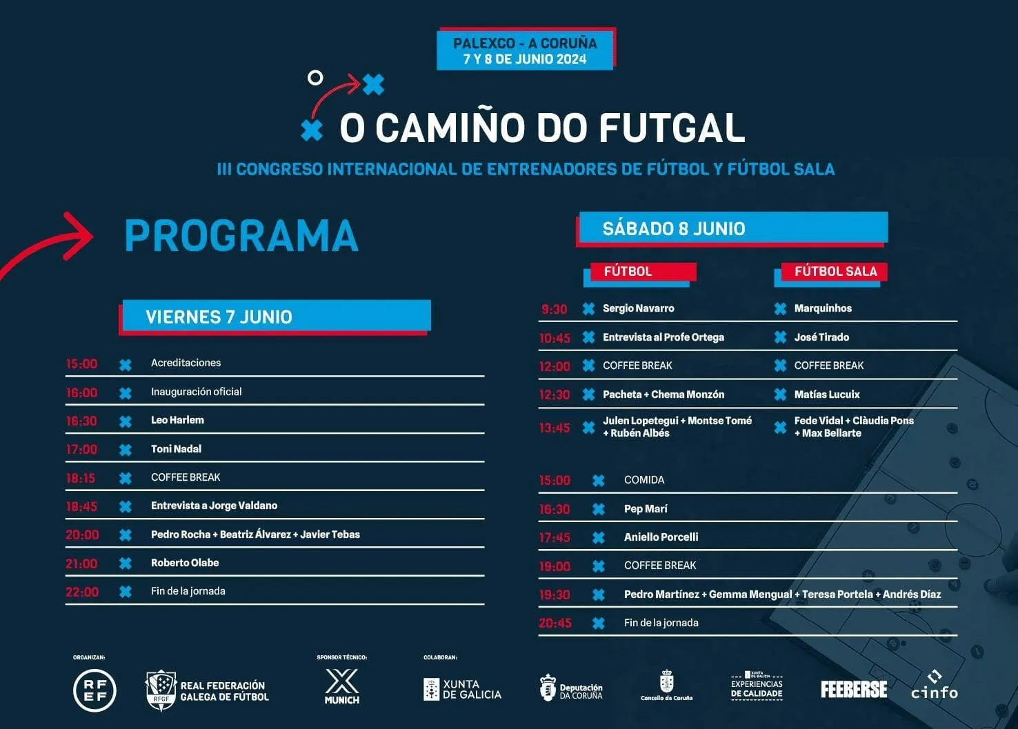 El III Congreso Internacional de entrenadores revoluciona el Ffturo del Fútbol y Fútbol Sala en A Coruña