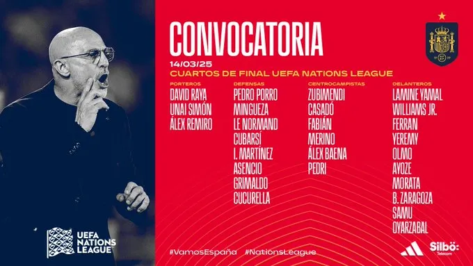 Revolución en La Roja: Siete jugadores del Barcelona y un regreso inesperado