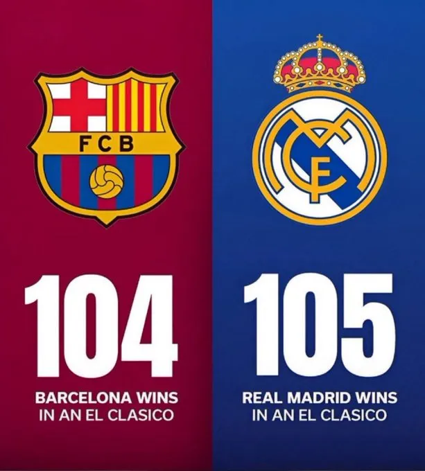 ⚡🔥 El Clásico arde: las casas de apuestas ya eligen a su favorito y lanzan un pronóstico de locura para el Madrid-Barça 🔥⚡