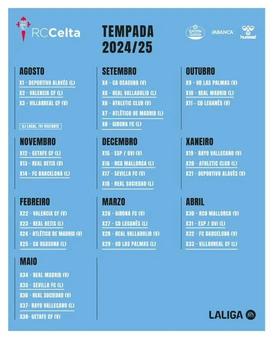 El RC Celta inicia la temporada 24/25 con un emocionante enfrentamiento en casa