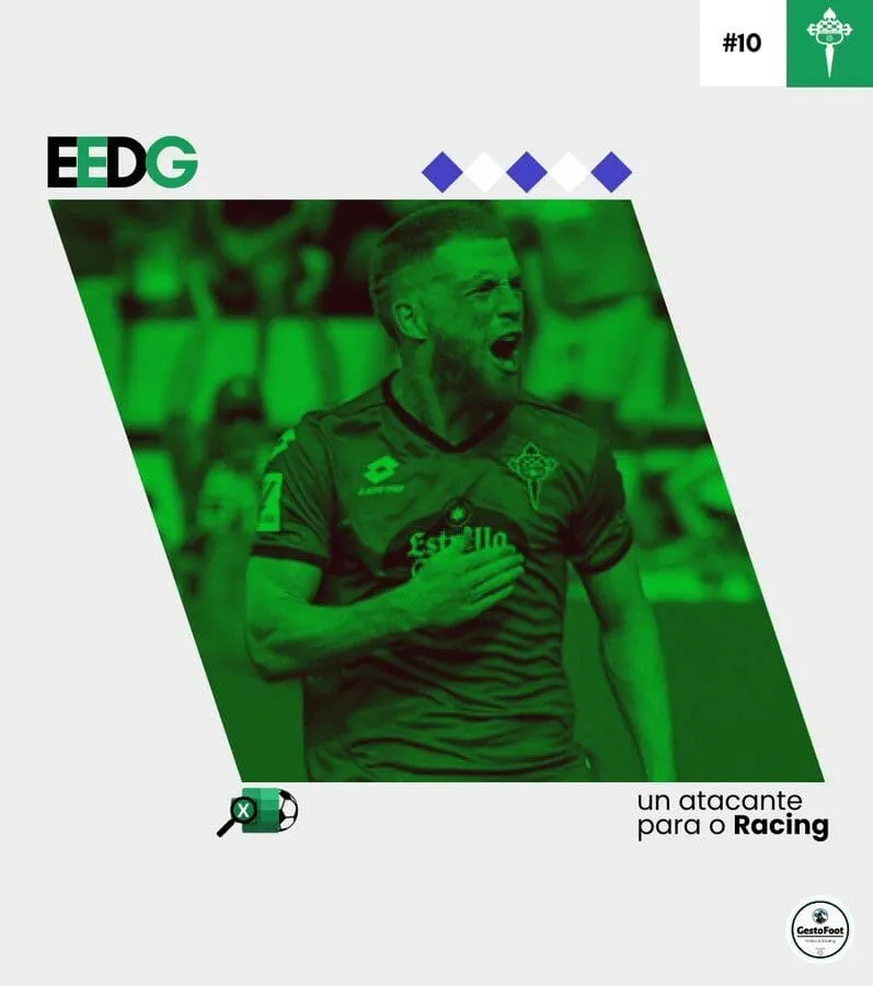 Se busca atacante para el Racing de Ferrol: El scout y analista Alex Gesto desgrana el mercado y apunta sus preferidos