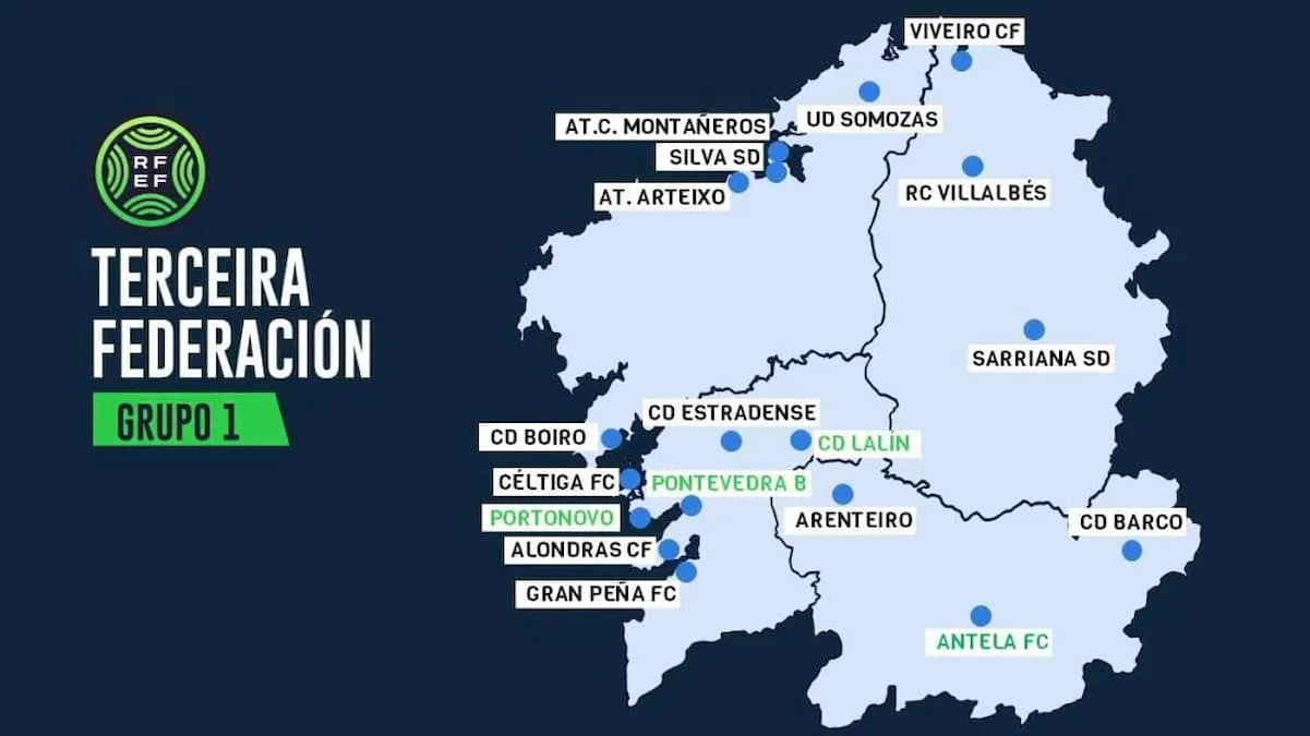 La Tercera Federación gallega abre una temporada con nuevo playoff