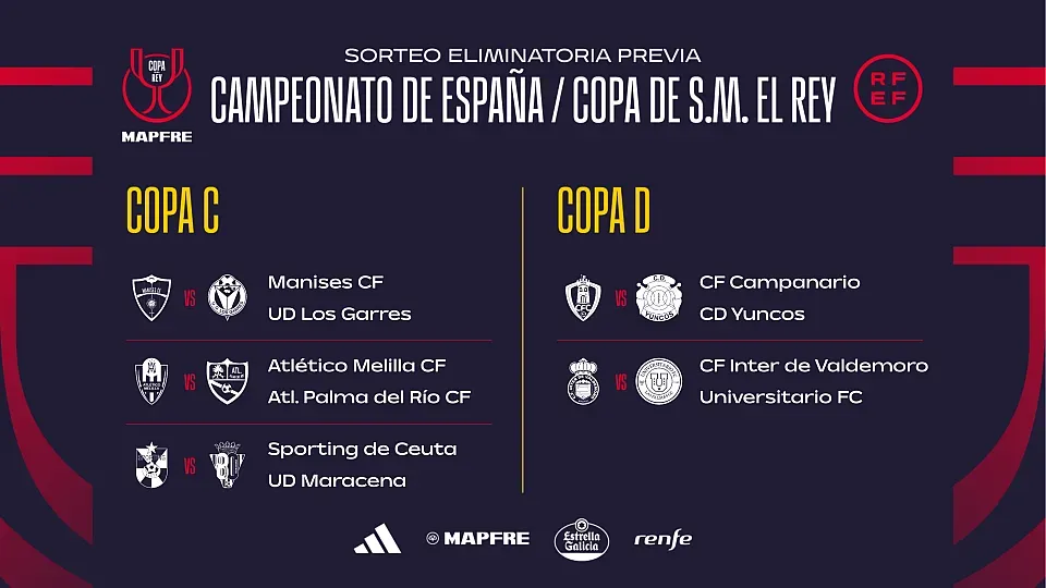 ⚽🔥 ¡Ya hay cruces en la previa de la Copa del Rey Mapfre!