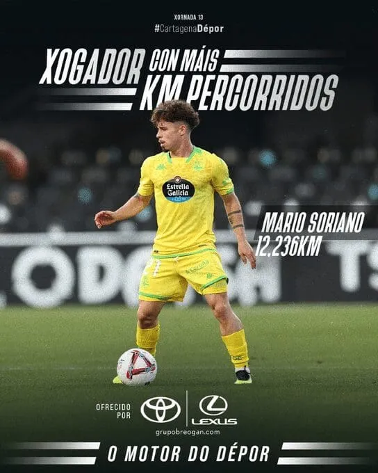 Mario Soriano, el incansable motor del Deportivo: lidera la distancia recorrida en el partido contra Cartagena con 12.236 km