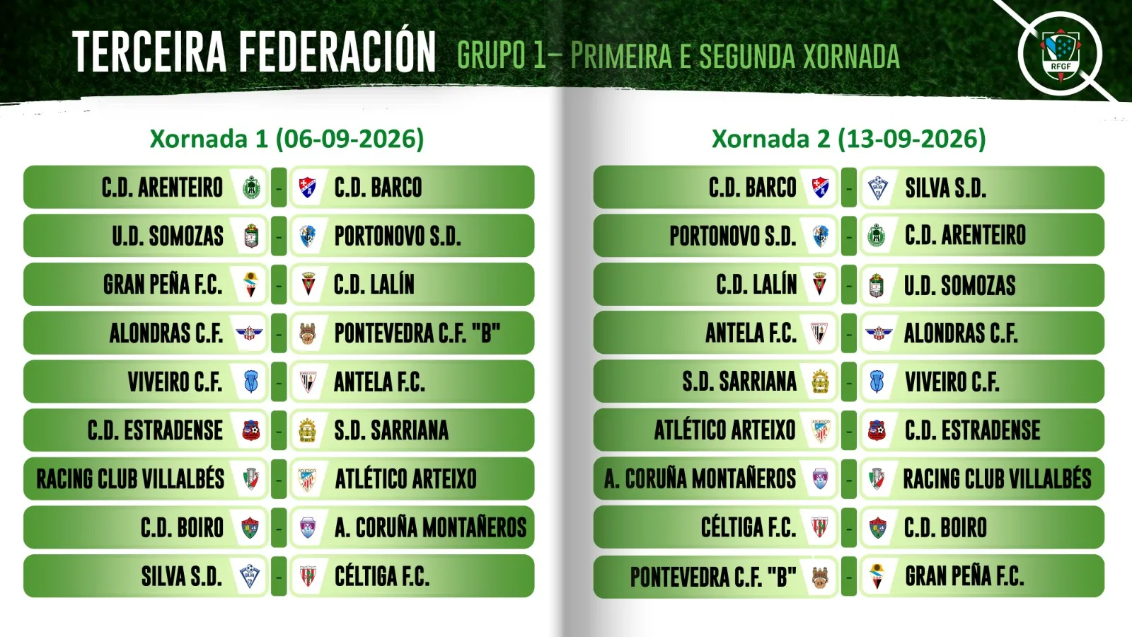 Cinco ascensos y 18 equipos: así queda la 3ª Federación 2026-27
