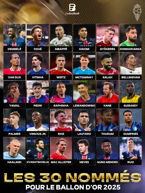🌟 ¡Revolución en el Balón de Oro 2025! La lista de nominados que sacude al planeta fútbol 🌍⚽