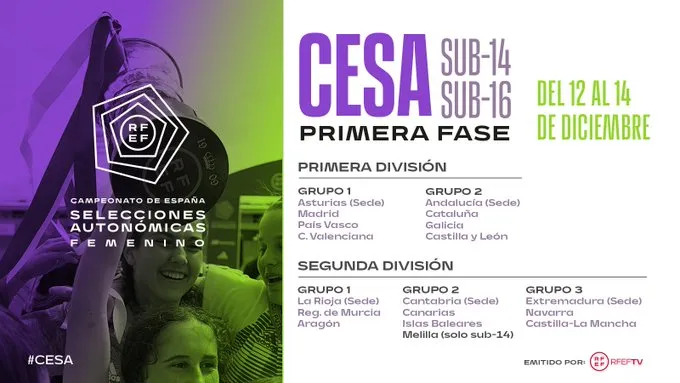 ⚽ Arrancan los CESA femeninos sub-14 y sub-16 con formato renovado y mucha ilusión