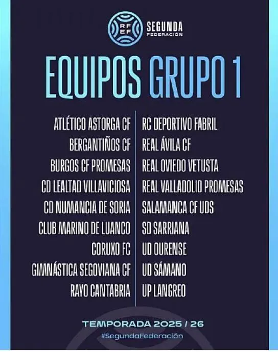 🔥 Los cinco equipos gallegos listos para agitar el Grupo 1 de Segunda Federación ⚔️🟢