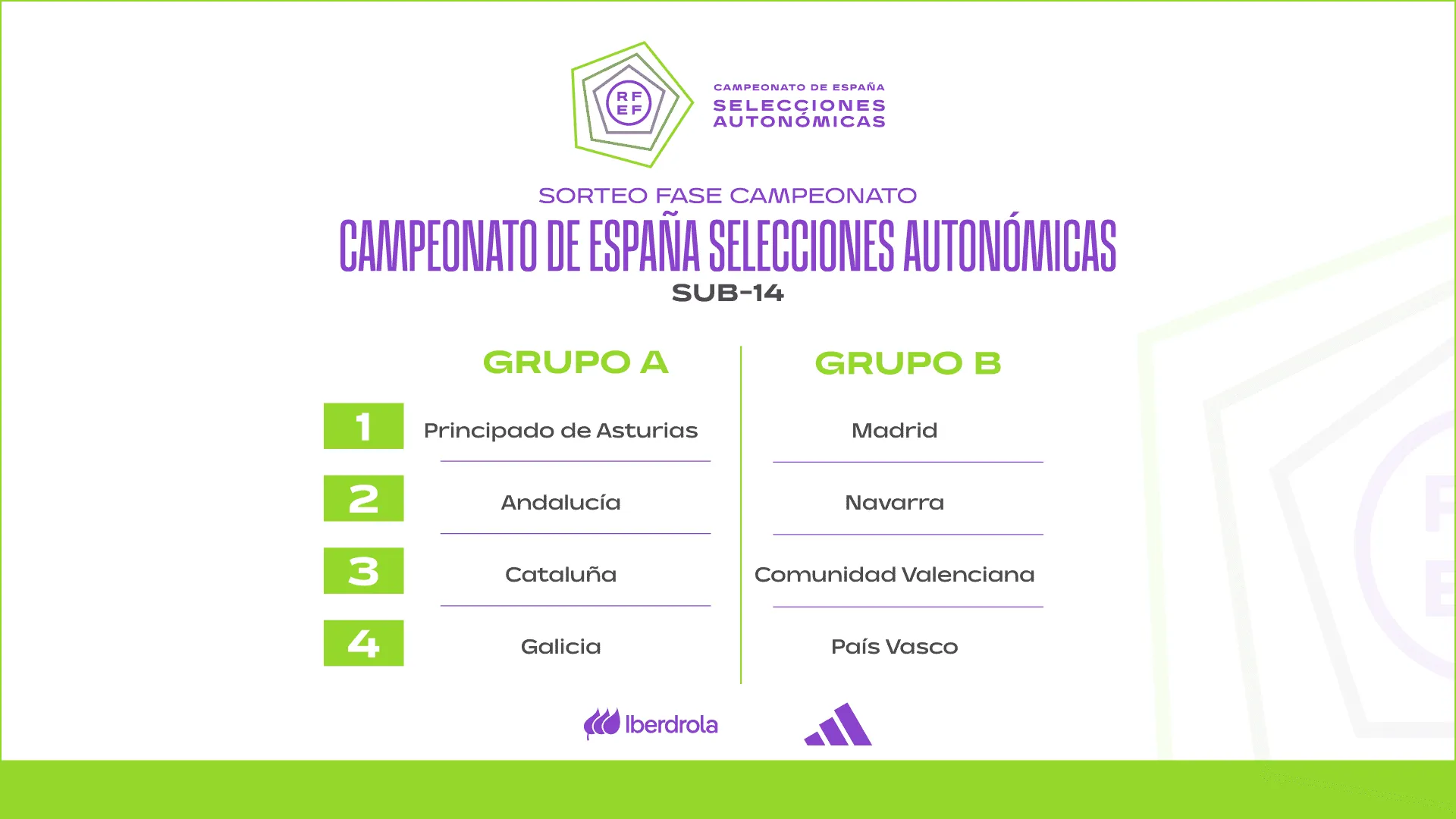 Galicia ya conoce sede, horarios y calendarios de las Fases Oro y Plata del Campeonato de España sub 14 y sub 16 femenino